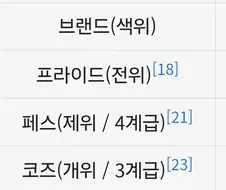 페이트)로드 엘멜로이 2세가 지금까지 살아남을수있는이유