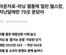 마운자로 개발 후 가장 큰 피해보는 업종