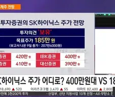 [주식] SK하이닉스 주가 전망 420만원
