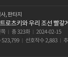 독특한 대역물 전문인 웹소설 작가