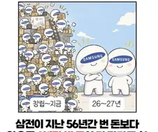 주식) 주식의 현실