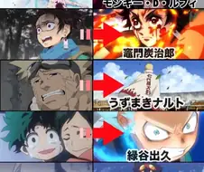 소년만화 특징