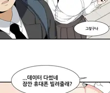 일진의 괴롭힘을 묵묵히 견뎌내는 찐따 만화.manga