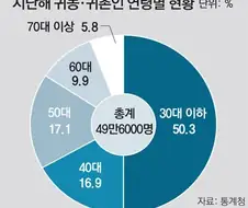 대한민국 시골 빈집의 현실.jpg