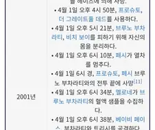 죠죠) 죠죠러들에게 4월 1일이 뜻깊은 날인 이유