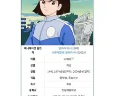 달려라 하니 극장판) 작품 외적으로 의외의 반전(?)요소.jpg
