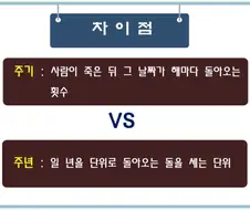 이상할 정도로 강요되는 틀린 단어.txt
