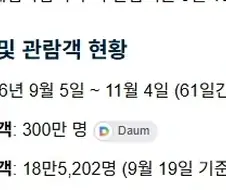 여수 섬 박람회가 부산 상어 딸깍에 발렸다는 건 날조인 이유