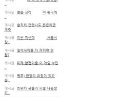 콜 오브 듀티 사 발표로 난리가 난 콜옵 갤러리
