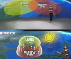 여러분 이제 한반도에 평범한 열돔은 없습니다!!!!!!!!