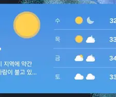 캐리어씨, 그렇게 됐습니다
