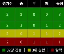 "농어촌전형"