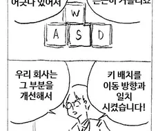 미쳐버린 게임 개발자 만화