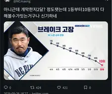 KBO) 2달만에 전 순위 다 겪어보기