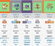 포켓몬 역사상 최고 난이도 사천왕