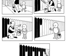 안드로이드에게 시범을 보이고 일을 맡긴 결과
