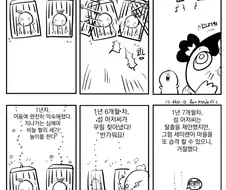 치이카와) 극장판 후일담 팬만화
