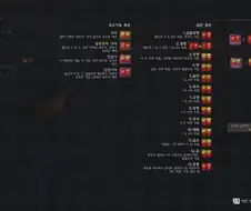 붉은사막) 싱글벙글 삼팔광땡이 존재하는 중세시대