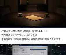의외로 대한민국에 풍부하게 존재하는 것