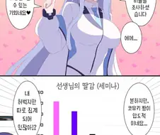 블루아카) 선생님의 ㄸㄱ순위 만화
