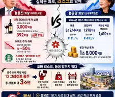 망할거면 오빠 혼자 망하라고!!!