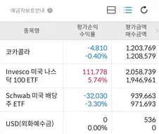 주식 고수가 될 거야!