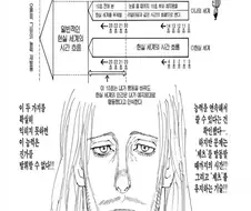 헌터x헌터) 어처구니가 없단 말밖에 안나오는 놈