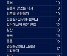 여행은 섹.스인 이유