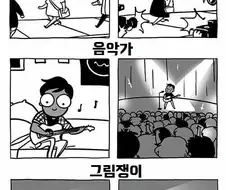 유명해지기 전 과 후.manhwa
