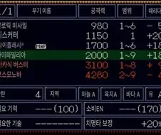 슈로대) 지금보면 엄청난 4차 사이버스타 무장