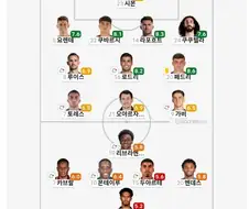 와 ㅅㅂ 아무리 해도 뚫리지 않는게 이게 보1지냐?