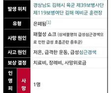 요번 예비군사건과 재조사가 필요한 사건