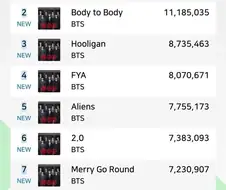 해외 음원 스트리밍 서비스 근황.jpg