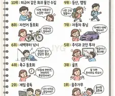 여자들이 싫어하는 남편 취미