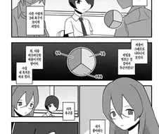 다른 사람의 3대 욕구가 눈에 보이게 되었다.manga