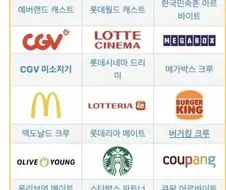 무조건 썸탄다는 알바 직종