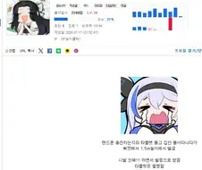 발등이 2주동안 아프구나...