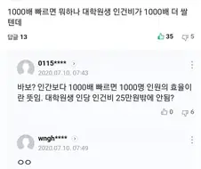 "1000배 빠르면 뭐함 대학원생이 더 쌀텐데"