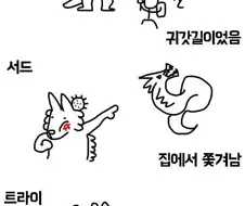 몬스터 헌터의 흔한 토벌 사유.manga