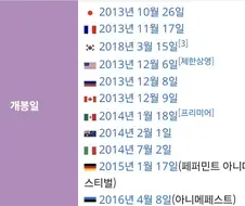 마마마) 겨우 12년... 고작 그정도였다