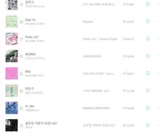 멜론 탑 100, 10위 입성한 곡 ㄷㄷ