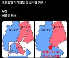 의외로 세계적으로 다들 착각한다는 것.jpg
