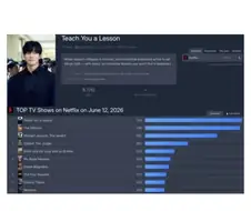넷플릭스 ＇참교육＇, 글로벌 1위 달성.jpg