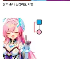 시발 걍 례이프이잖아 ㅋㅋㅋㅋㅋㅋ