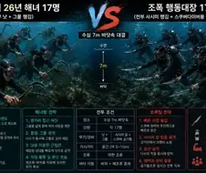 자세히 보면 밸런스 폭망인 VS 놀이.jpg
