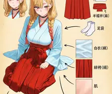 (비스크돌) 마린의 코스튬 필요한 의상들