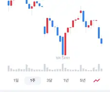 주식) 이거 급행 열차였냐