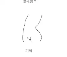 알기쉬운 여자 몸 그리는법.manhwa