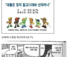 만화 vs 현실.manga