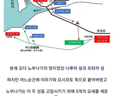 일본 전국시대의 억빠 그 자체, 오케하자마 전투